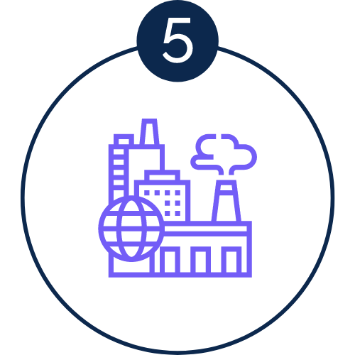 OUR PROCESS - DMR SOURCING